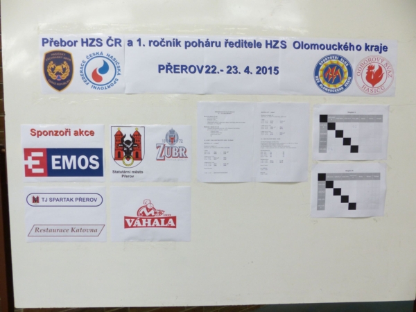 Přebor HZS ČR ve florbalu, 22.-23.4.2015 PŘEROV